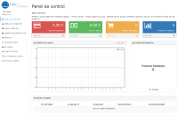 Panel de Vendedor